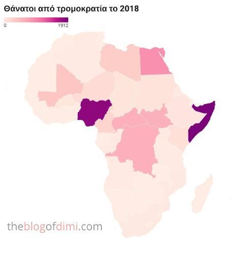 θάνατοι από τρομοκρατία στην αφρική
